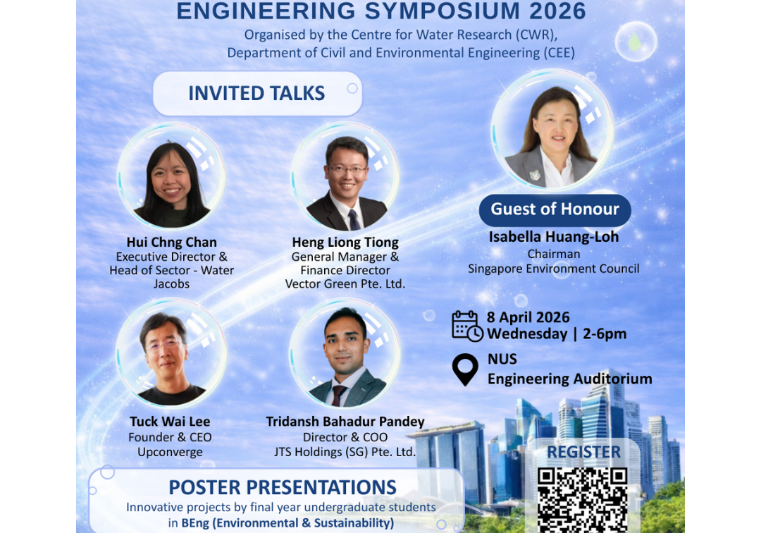 event posters resize